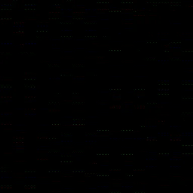 Die Unsichtbare Bedrohung: Warum AI-Sicherheit 2025 der ultimative Gamechanger ist