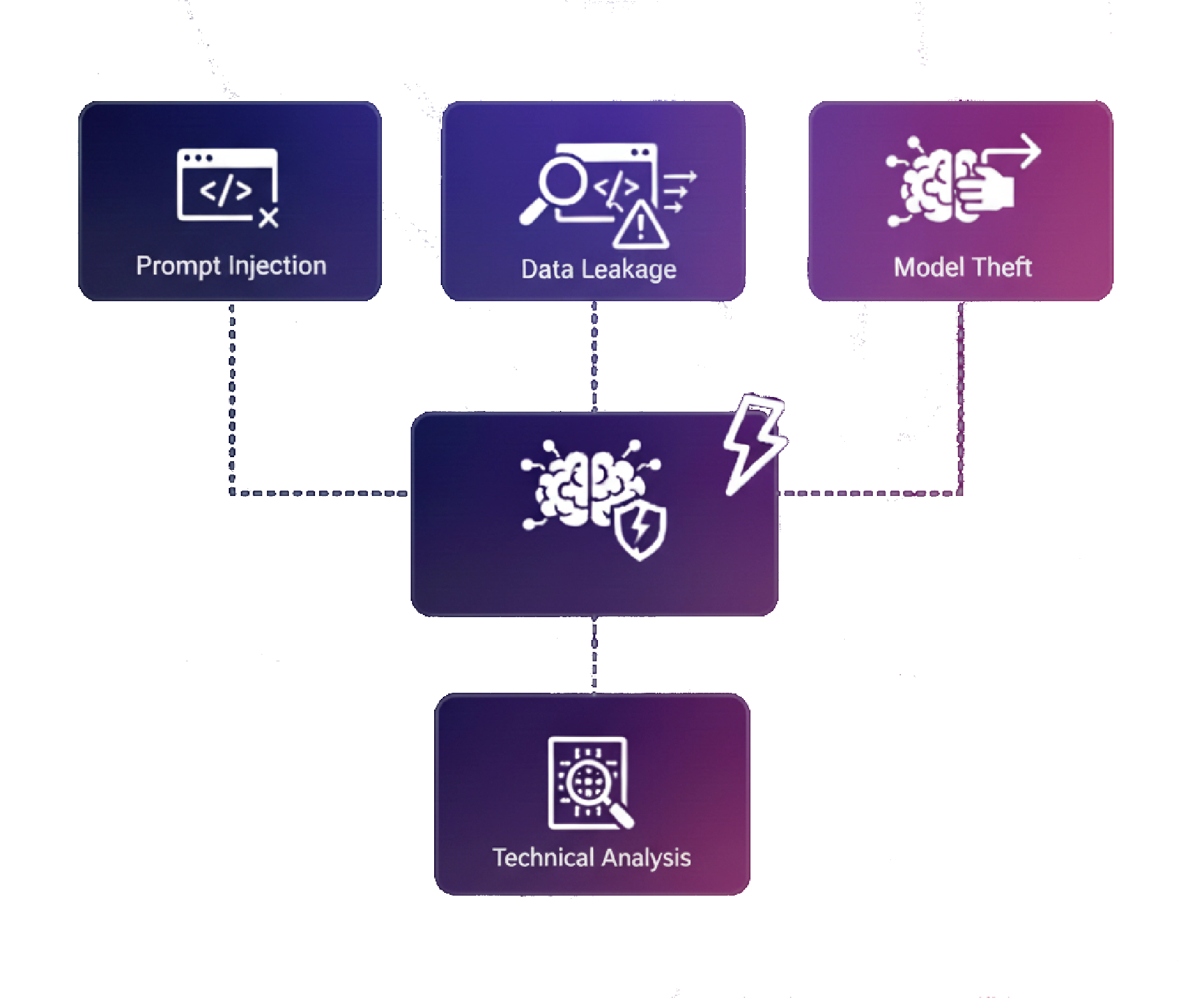Feature Image 2
